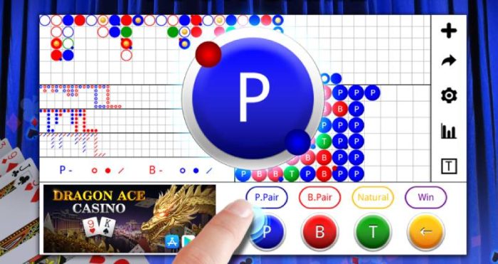 Tool baccarat là một phần mềm hỗ trợ người chơi dự đoán kết quả