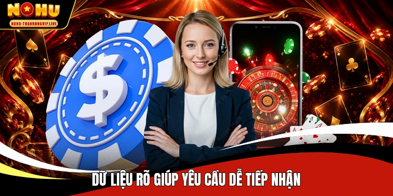 Dữ liệu rõ giúp yêu cầu dễ tiếp nhận